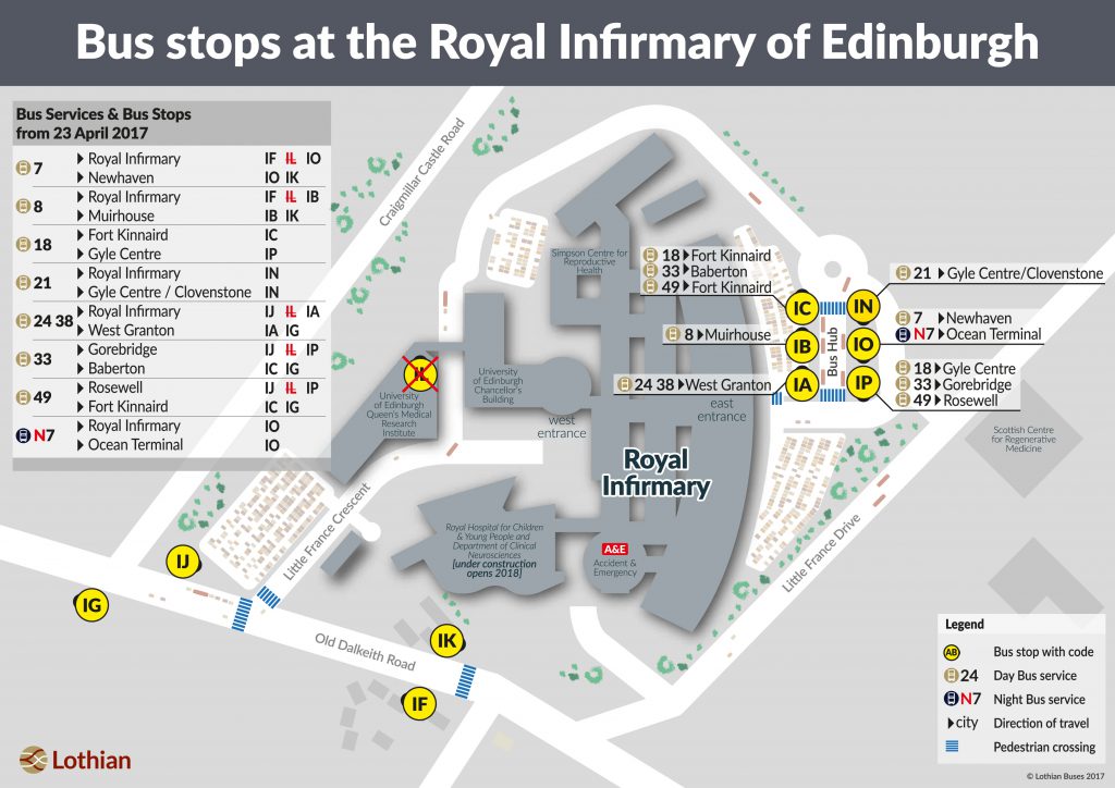 How To Get There Edinburgh Parkinsons how-to-get-there-edinburgh-parkinsons